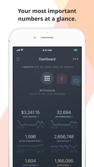 Appfigures Analytics screenshot 5
