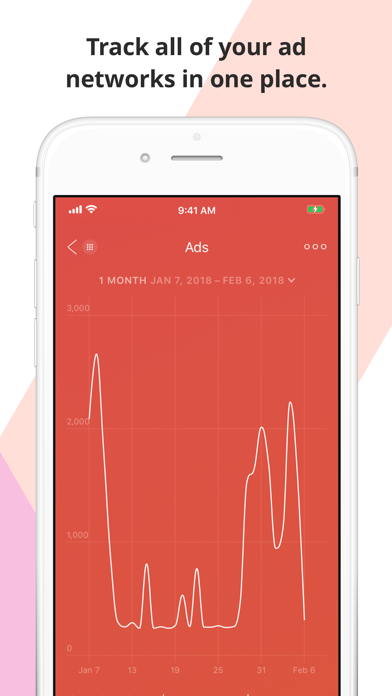 Appfigures Analytics screenshot 1