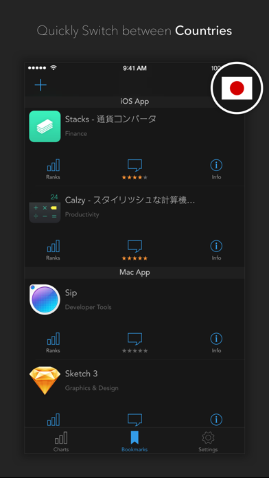 AppHop - Handy App for Developers, Bloggers and Marketers screenshot 3