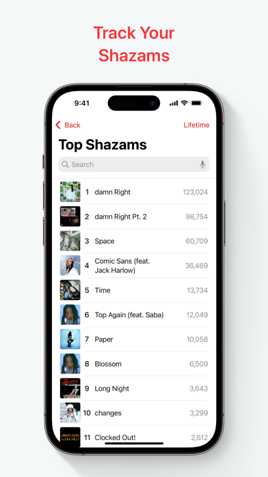 Apple Music for Artists screenshot 2