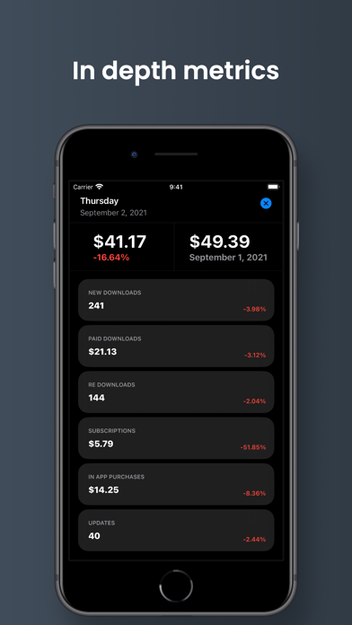 Applytics: App Sales & Metrics screenshot 5