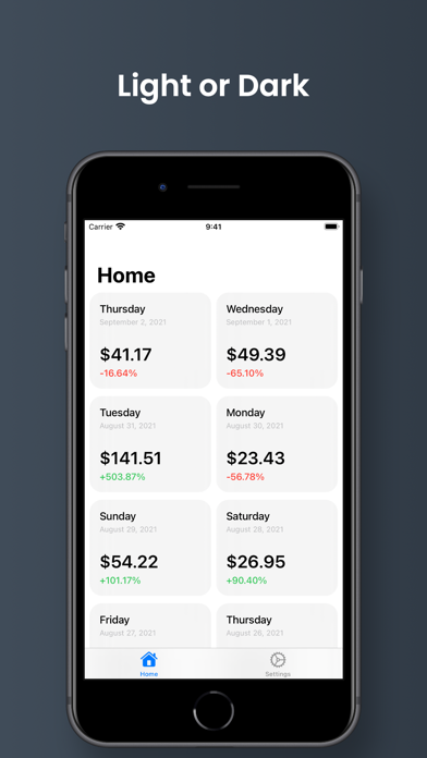 Applytics: App Sales & Metrics screenshot 1