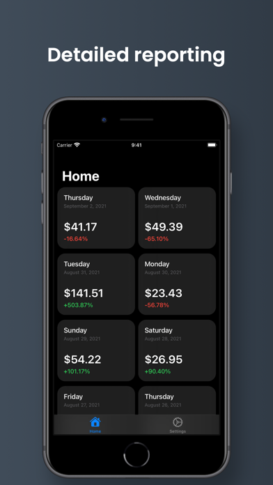 Applytics: App Sales & Metrics screenshot 6