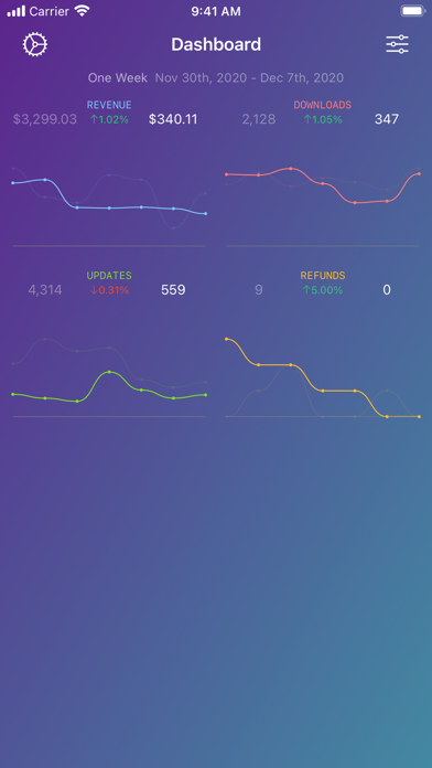 AppWage screenshot 3