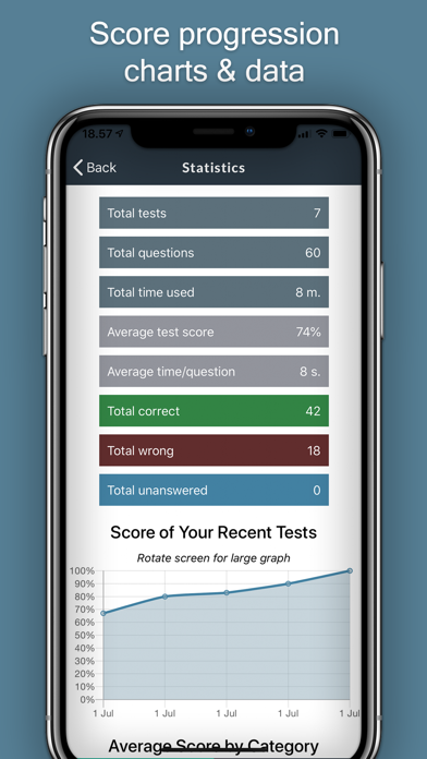 Aptitude Test Trainer screenshot 2