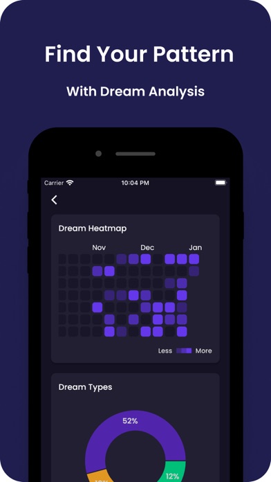 Arcana - AI Tarot Chat screenshot 4