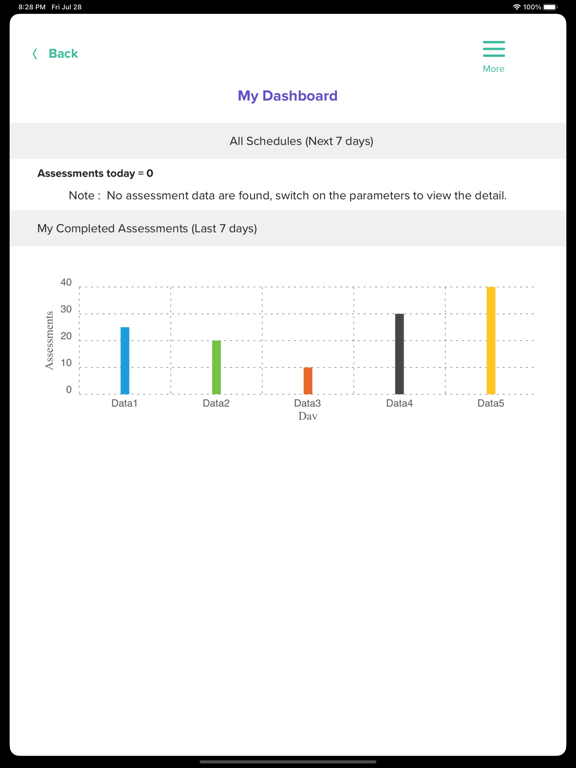 Archangel WOC Care Platform screenshot 8