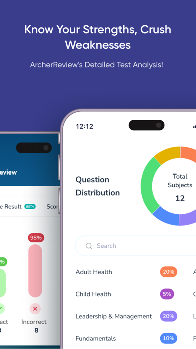 Archer Review NCLEX screenshot 2