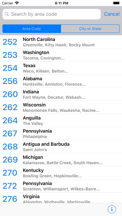 Area Code Directory screenshot 5