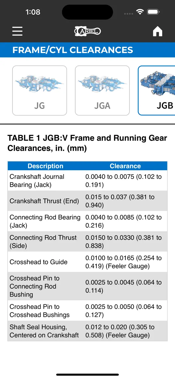 Ariel Torque Guide screenshot 3