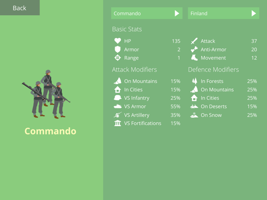 Armchair Commander screenshot 2