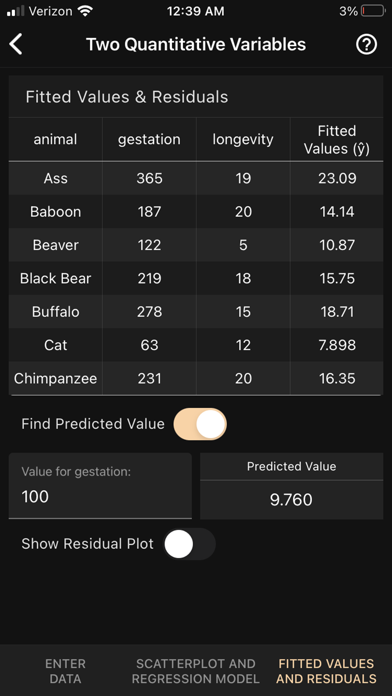 Art of Stat: Explore Data screenshot 4