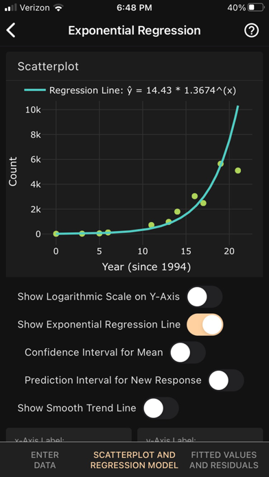 Art of Stat: Regression screenshot 1
