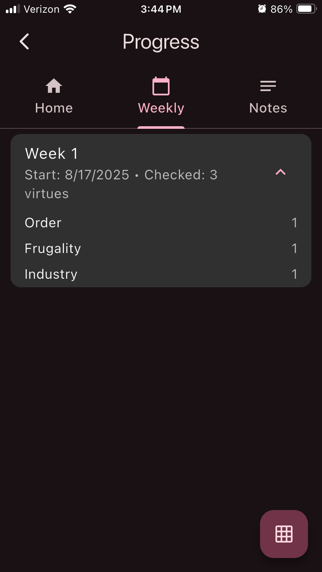 Art of Virtue Tracker screenshot 2