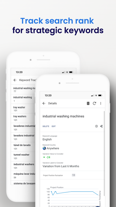 Articulate Content screenshot 1