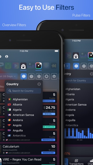 AS Lytx: Trends & Analytics screenshot 2