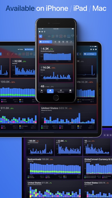 AS Lytx: Trends & Analytics screenshot 1