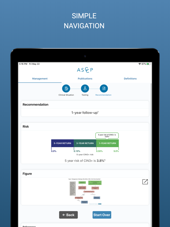 ASCCP Management Guidelines screenshot 2