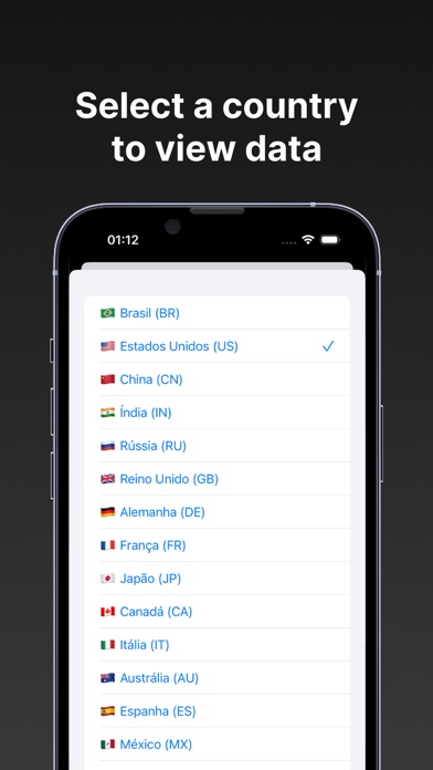 ASO - App Keywords Otimization screenshot 2