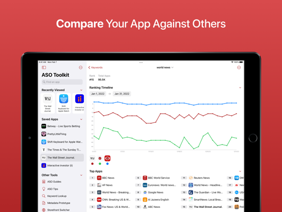 ASO Toolkit by Redbox Mobile screenshot 2