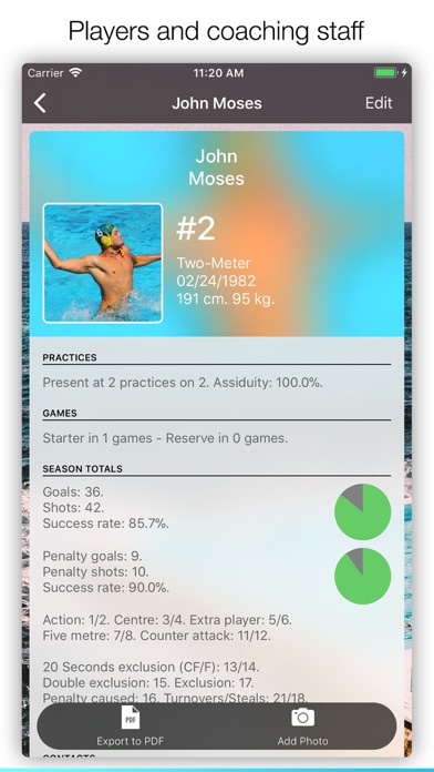 Assistant Coach Water Polo screenshot 2