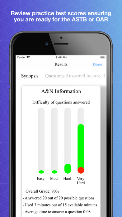 ASTB Prep screenshot 1