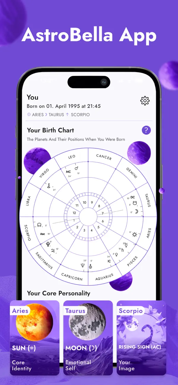 AstroBella Astrology Horoscope screenshot 6