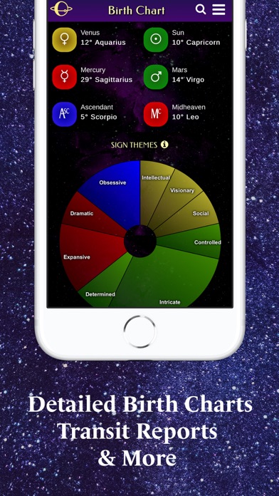 Astromatrix Horoscopes screenshot 1