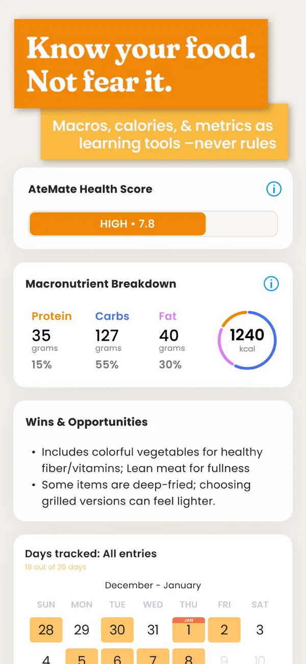 AteMate Food Journal & Diary screenshot 2
