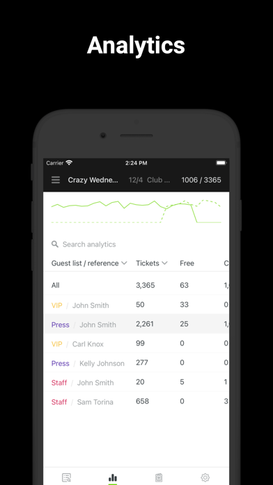 Attendium: Guest list app screenshot 4