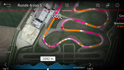 Audi Sport Performance screenshot 1