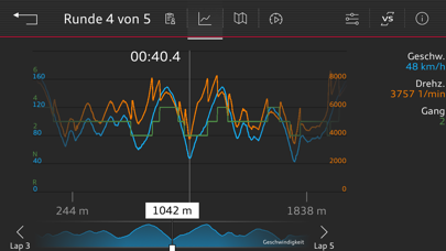 Audi Sport Performance screenshot 2