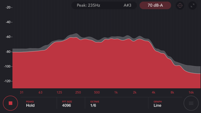 Audio Spectrum Analyzer Pro screenshot 4