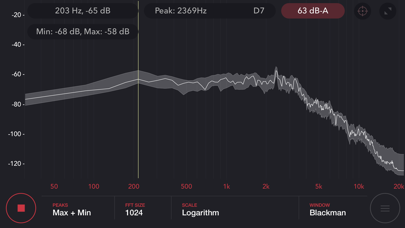 Audio Spectrum Analyzer Pro screenshot 3