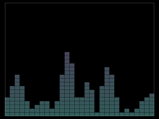 Audio Visualize screenshot 1