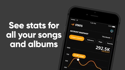 Audiomack Creator-Upload Music screenshot 2