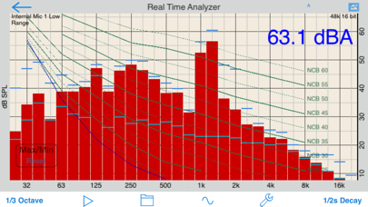 AudioTools, dB, Sound & Audio screenshot 4