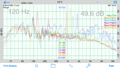 AudioTools, dB, Sound & Audio screenshot 3