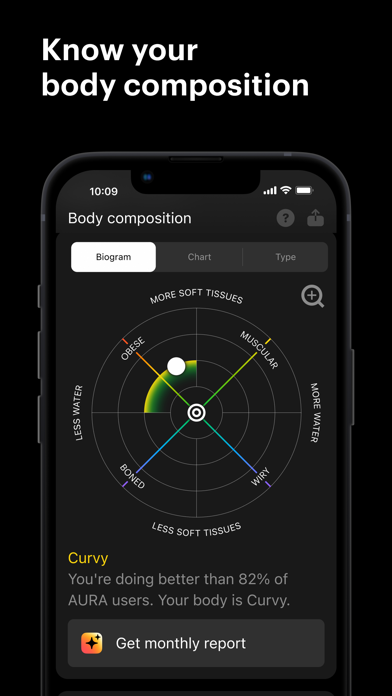 AURA App screenshot 7