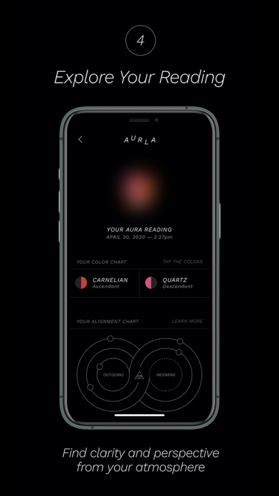 AURLA: Aura Photos & Readings screenshot 2