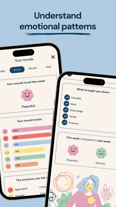 Aurora: Emotional Support screenshot 7