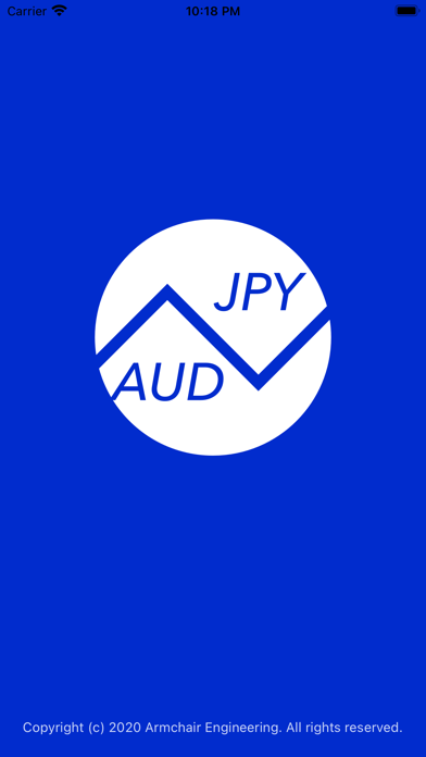 Aussie Dollars To Japanese Yen screenshot 1