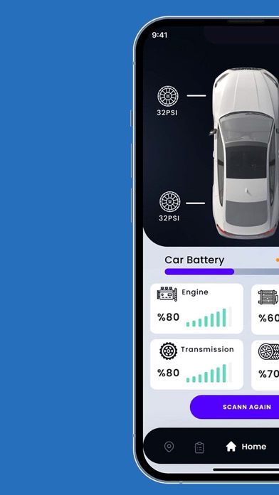 Auto Car Scanner Pro - OBD2 screenshot 3