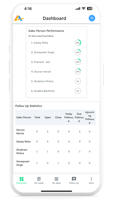 Automate Sales CRM screenshot 2