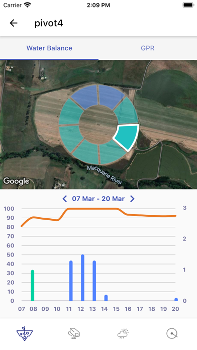 Autonomous Pivot screenshot 5