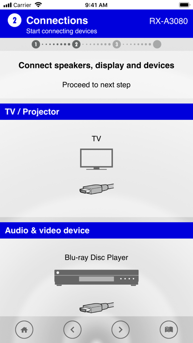 AV Setup Guide - US screenshot 2