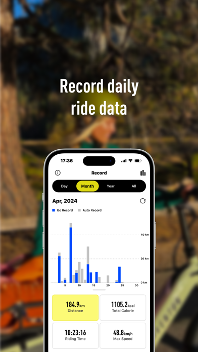Aventon: MyRide screenshot 5