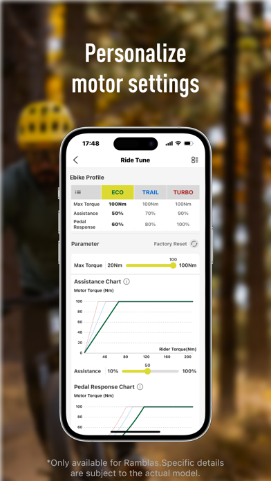 Aventon: MyRide screenshot 3