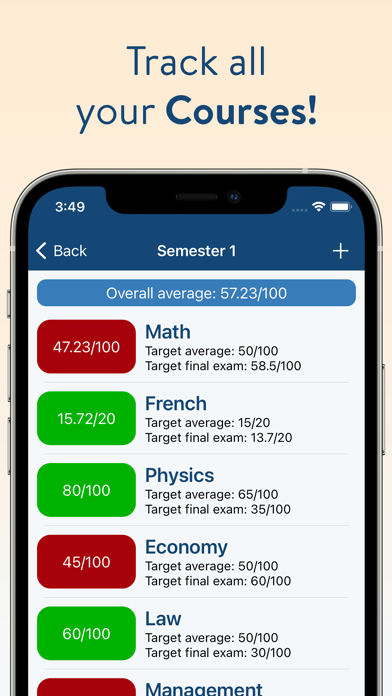 Average & Passing Grade screenshot 5