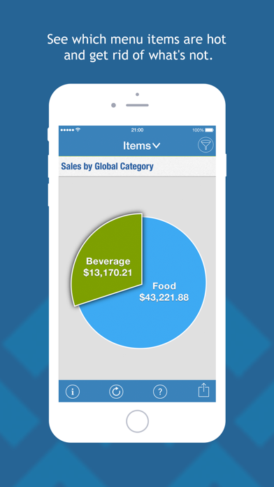 Avero Mobile screenshot 3
